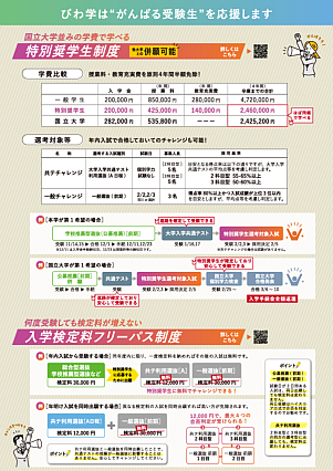 特別奨学生
入学検定料フリーパス